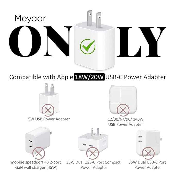 4-in-1 Silicone Case for Apple 20W USB-C Charger Adapter